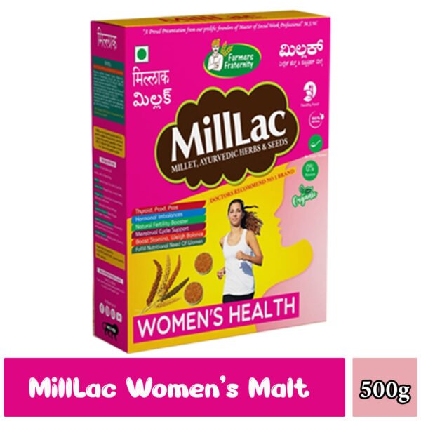 Women’s Health Malt